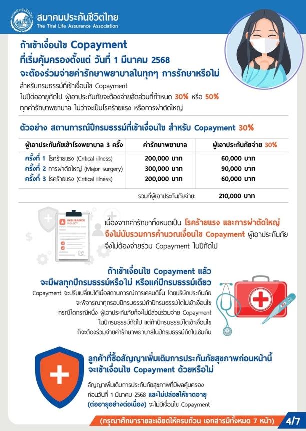 co-payment2.jpg